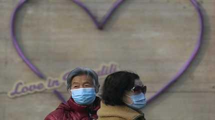 Women wearing face masks