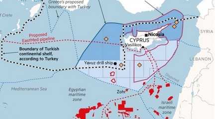 EastMed pipeline