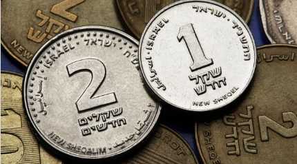 Israeli shekel