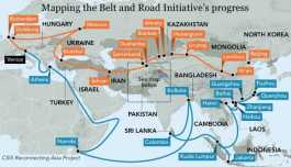 Belt & Road