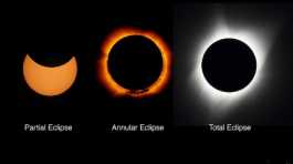 solar eclipse